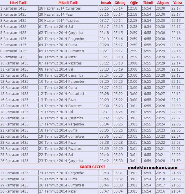 2014 Ankara İli Ramazan İmsakiyesi Melek Kadınlar Kulübü