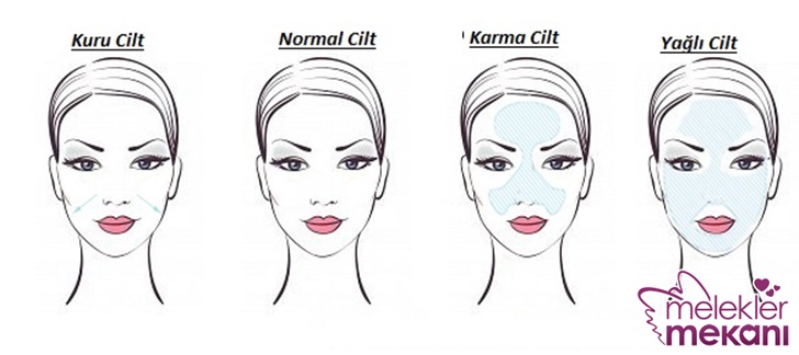 cilt türü.jpg