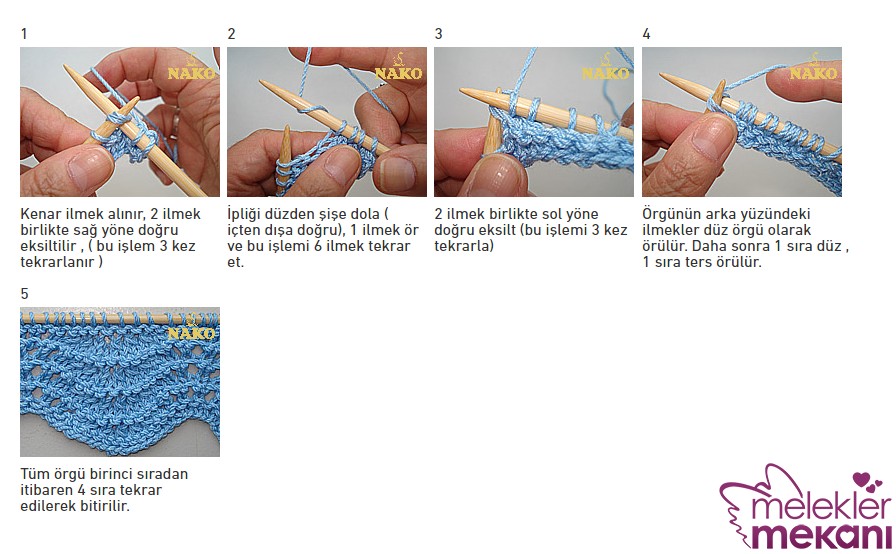 dalgali ajur modeli nasil yapilir sematik.jpg
