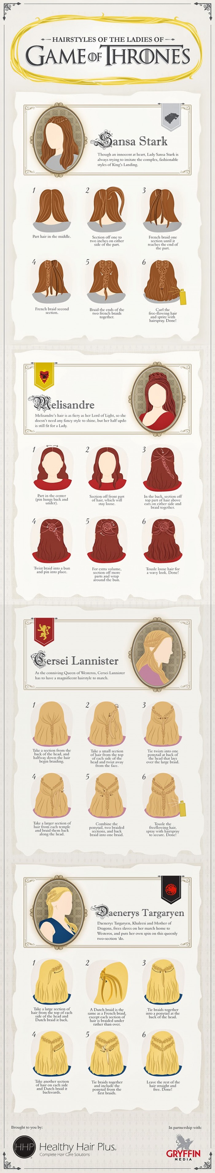Hairstyles-from-the-Game-of-Thrones-TV-Series.jpg
