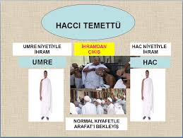Hükmüne göre haccın çeşitleri.jpg