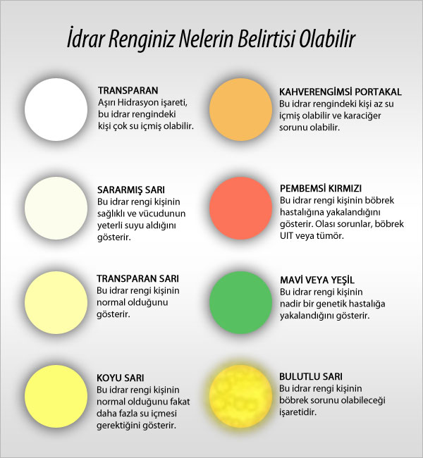 idrar-renkleri.jpg