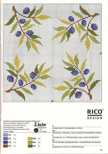 kanavice_modelleri__ (10).jpg