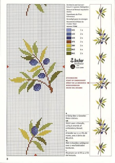 kanavice_modelleri__ (6).jpg