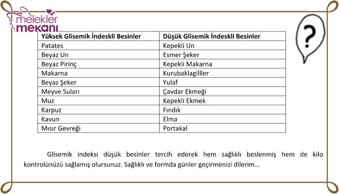 montignac diyetinde besinler.jpg