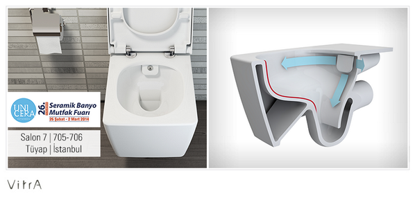 temizlik akışı.png