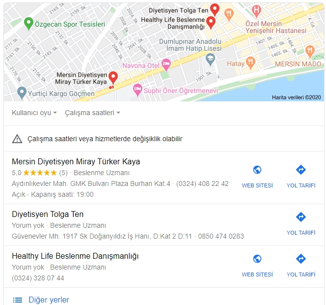 ünlü diyetisyenlerin listesi telefonu.jpg