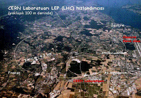 cern002-3027.gif