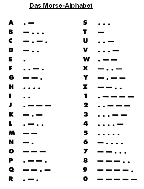 morsealphabet-2bf.jpg