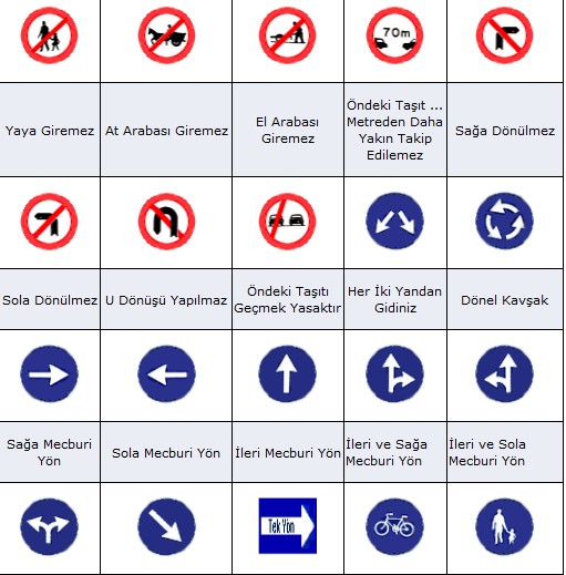 trafik_isaretleri_levhalari%20(3)-195.jpg