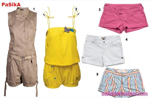 Sort params. Sort. Sort company glocks jeans. Джинсы-шорты трансформеры. Sort.