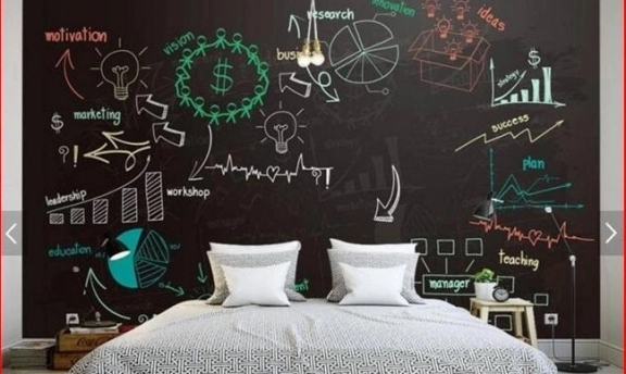 Modern Dekorasyonlar İçin Çok İlginç Duvar Kağıtları